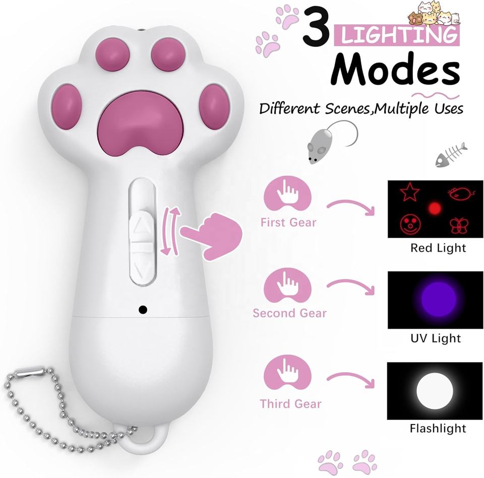 7-in-1 USB Rechargeable Cat Paw Laser Toy - Image 2